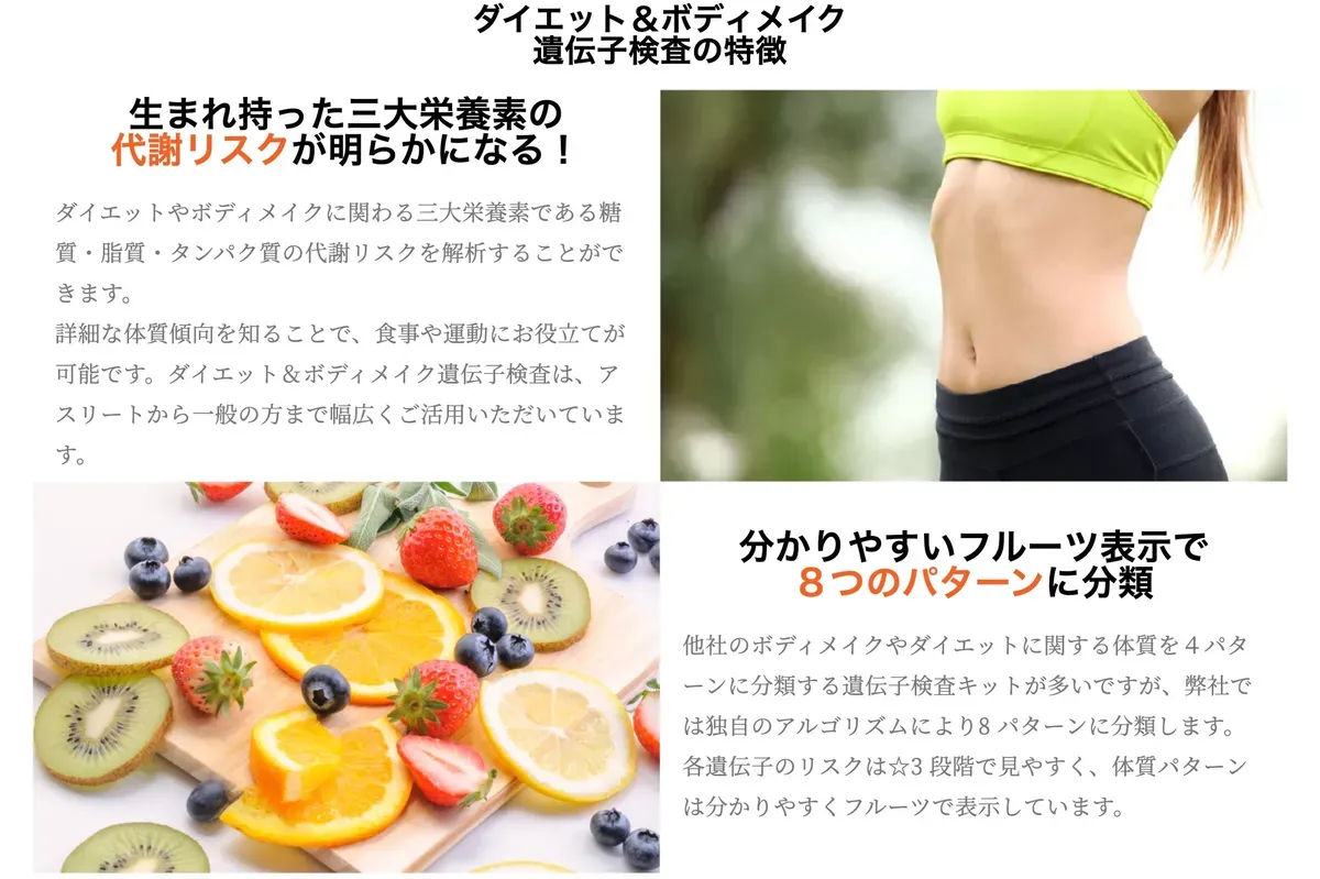 ダイエット＆ボディメイク遺伝子検査の特徴を説明する画像