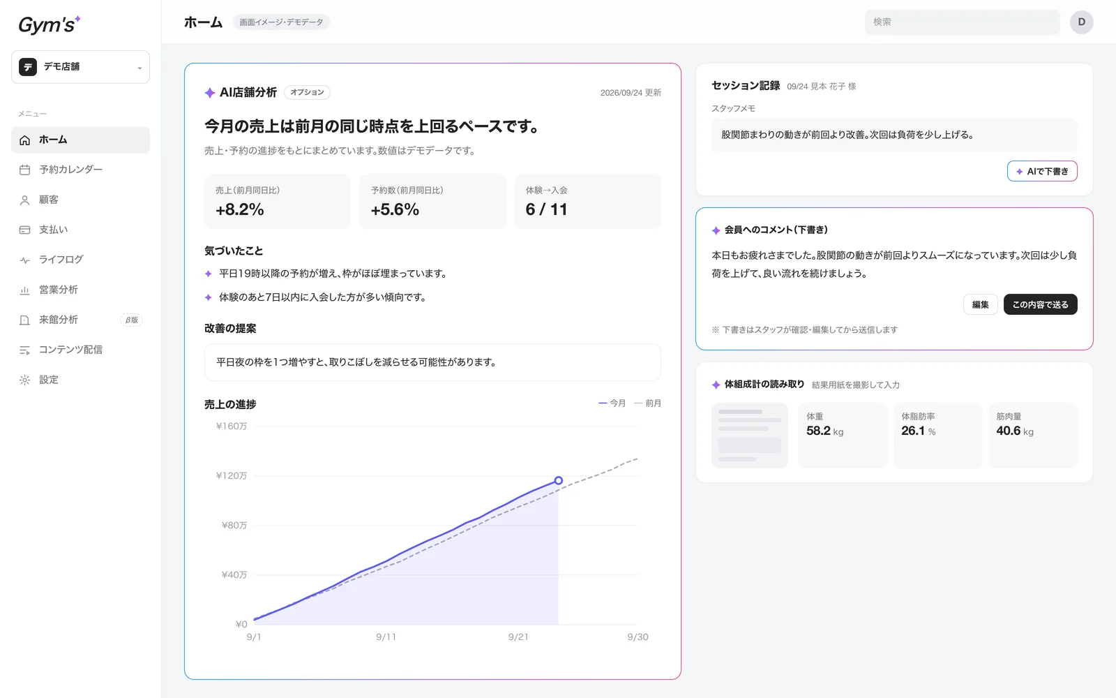 AI機能の画面イメージ